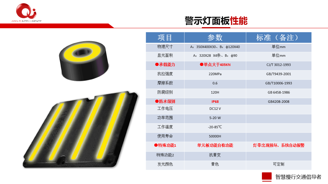 智慧斑馬線